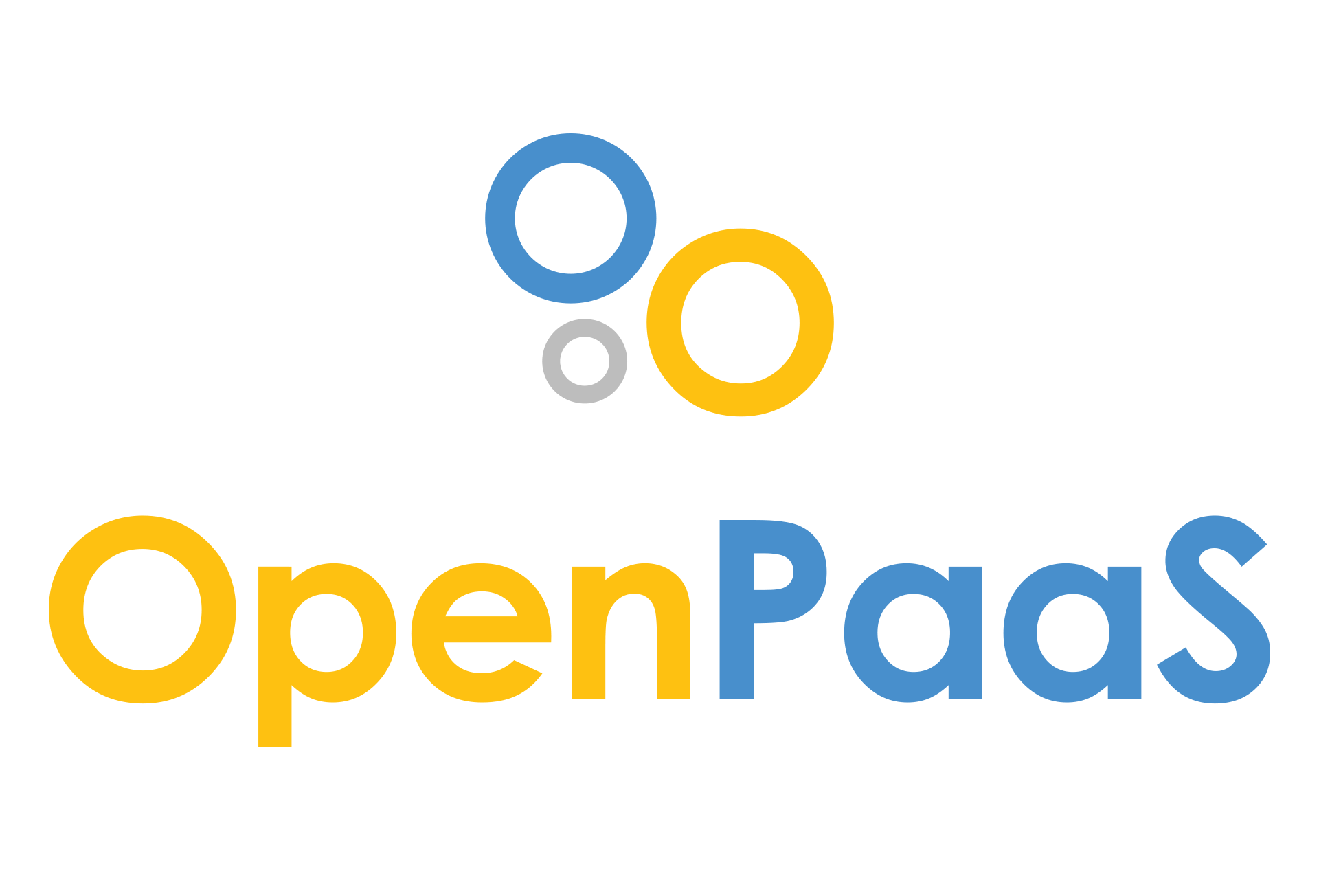 OpenPaaS open source platform as a service